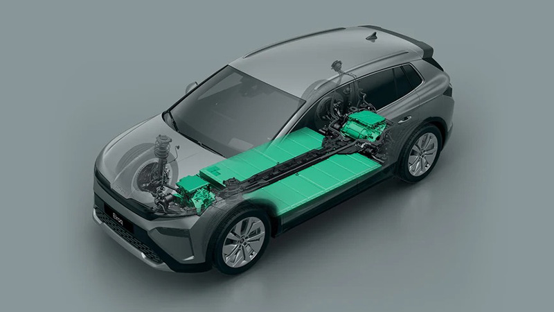 Škoda Elroq RS - Nabíjení