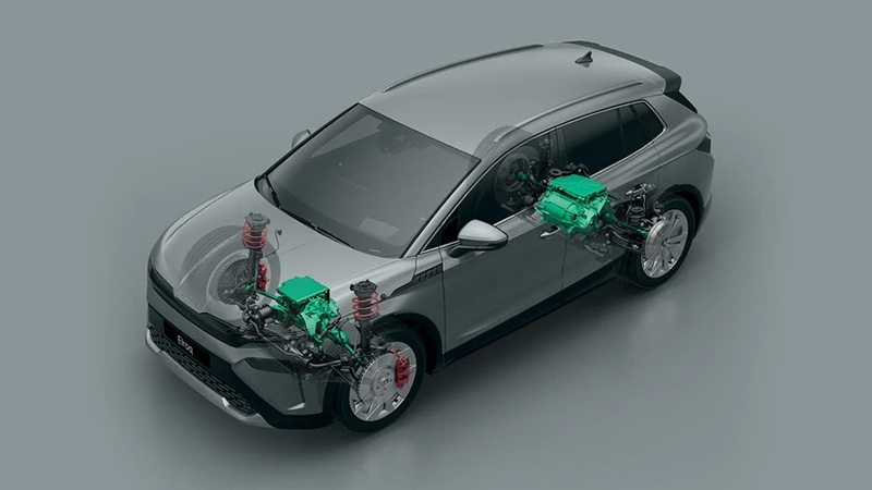 Škoda Elroq RS - Pohon