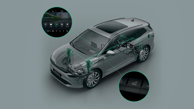 Škoda Enyaq Coupé RS