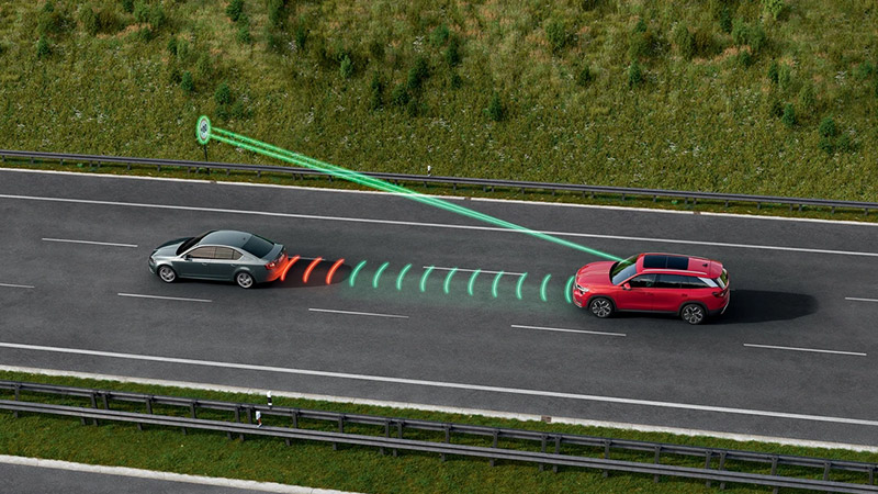 Škoda Kodiaq Sportline Škoda Kodiaq Sportline