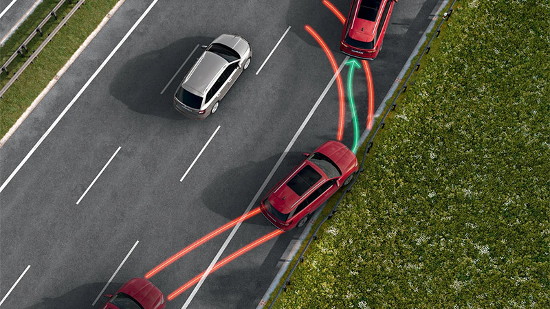 Škoda Kodiaq Sportline Škoda Kodiaq Sportline