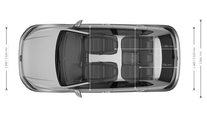 Volkswagen Polo VW Polo technické údaje s rozměry